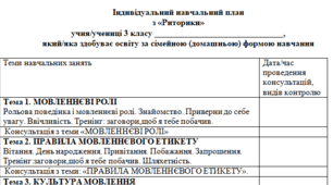 Індивідуальний навчальний план з риторики 3 клас, для учнів які здобувають освіту за сімейною (домашньою) формою навчання.