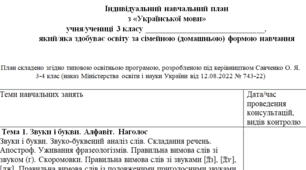 Індивідуальний навчальний план з української мови 3 клас, для учнів які здобувають освіту за сімейною (домашньою) формою навчання.
