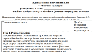 Індивідуальний навчальний план з фізичної культури 3 клас, для учнів які здобувають освіту за сімейною (домашньою) формою навчання.