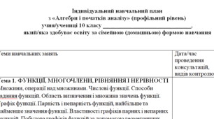 Індивідуальний навчальний план з алгебри і початків аналізу 10 клас (профільний рівень) для учнів які здобувають освіту за сімейною (домашньою) формою навчання.