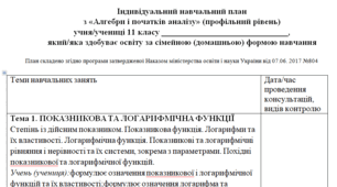 Індивідуальний навчальний план з алгебри і початків аналізу 11 клас (профільний рівень) для учнів які здобувають освіту за сімейною (домашньою) формою навчання.