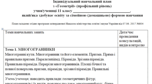 Індивідуальний навчальний план з геометрії 11 клас (профільний рівень) для учнів які здобувають освіту за сімейною (домашньою) формою навчання.