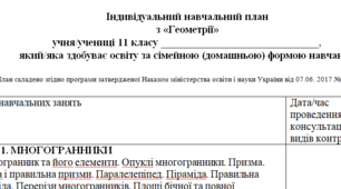 Індивідуальний навчальний план з геометрії 11 клас( рівень стандарту) для учнів які здобувають освіту за сімейною (домашньою) формою навчання