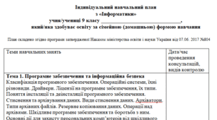 Індивідуальний навчальний план з інформатики 9 клас, для учнів які здобувають освіту за сімейною (домашньою) формою навчання.