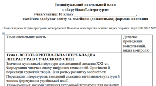 Індивідуальний навчальний план з зарубіжної літератури 10 клас (рівень стандарту ) для учнів які здобувають освіту за сімейною (домашньою) формою навчання.