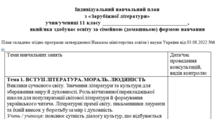 Індивідуальний навчальний план з зарубіжної літератури 11 клас (рівень стандарту ) для учнів які здобувають освіту за сімейною (домашньою) формою навчання.