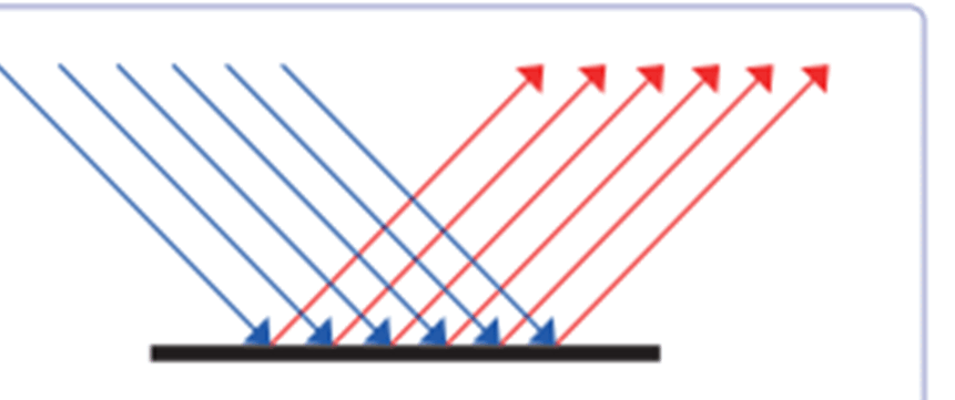 0500soth-f496-861x361.png