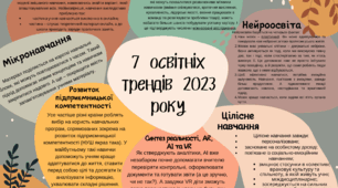 ПЛАКАТ "7 освітніх трендів 2023 року"