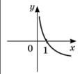0500ss2c-c10b-118x106.png