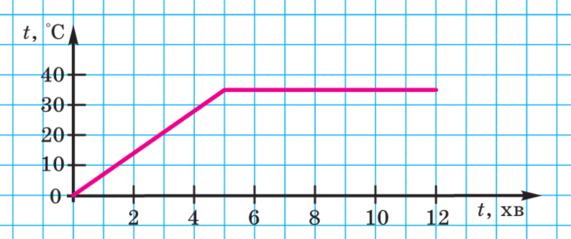0500ss2f-f3c4-571x239.png