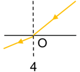 0500ss3y-0991-163x148.png