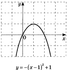 0500ss45-98ac-226x236.png