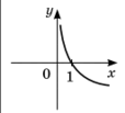 0500ss60-6e72-114x103.png