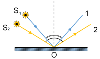 0500sspm-a3e9-339x201.png