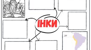 Візуальний конспект "Цивілізації Доколумбової Америки"