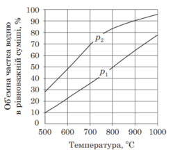 0500su24-0ef9-252x229.png