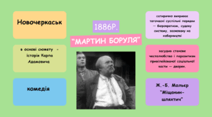 Урок "Контрольна робота № 2  за темою «Театр корифеїв». Письмовий твір-есе за творчістю І. Карпенка-Карого"