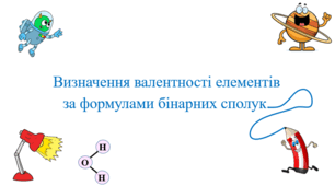 Презентація для учнів 7 класу на тему: «Визначення валентності елементів за формулами бінарних сполук».