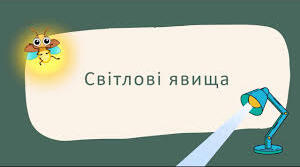 Самостійна робота "Світлові явища. Закони відбиття і заломлення світла"
