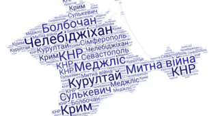 Кримські крайові уряди. Спроби приєднати Крим до України.Конспект уроку+презентація