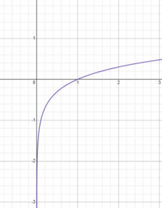 0500swuv-23c9-227x292.png