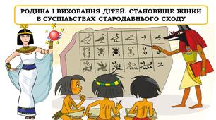 Презентація "Родина і виховання дітей. Становище жінки в суспільствах стародавнього Сходу"