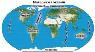 Материки і океани. Тихий океан. 