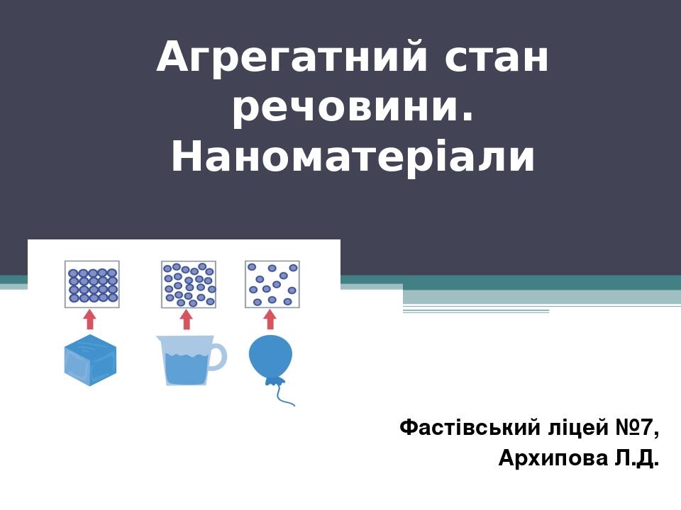 Агрегатний стан речовини. Наноматеріали Фастівський ліцей №7, Архипова Л.Д.