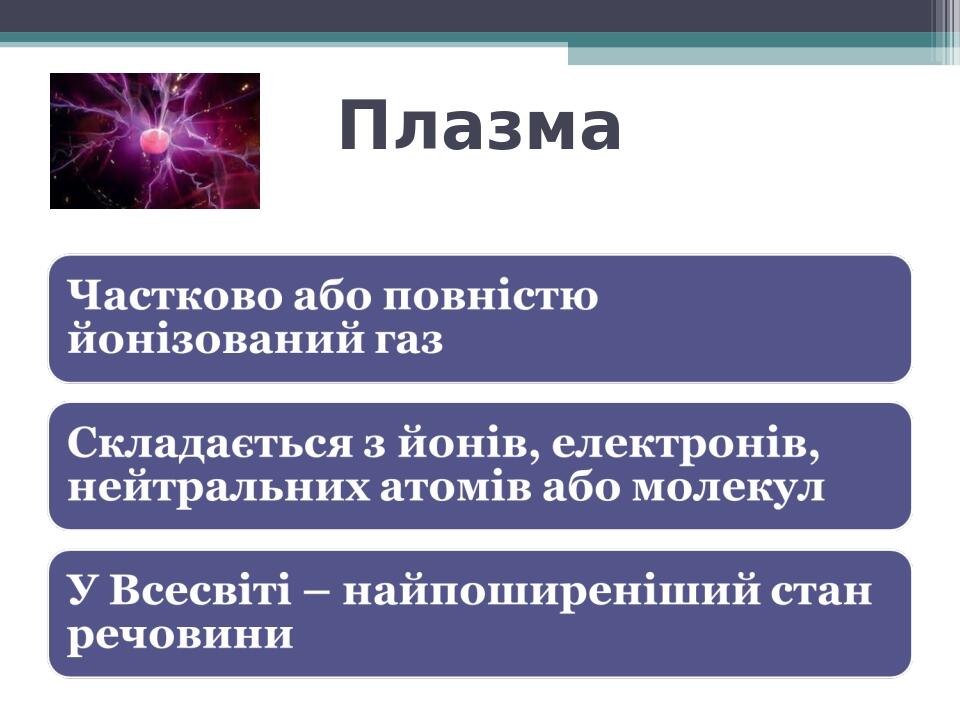 Плазма