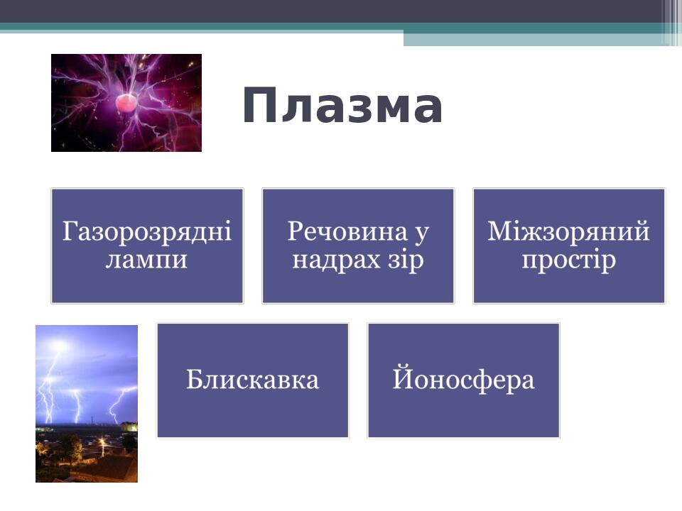 Плазма