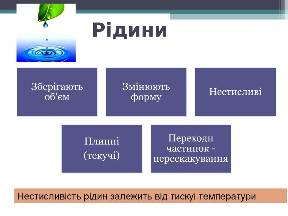 Рідини Нестисливість рідин залежить від тискуі температури