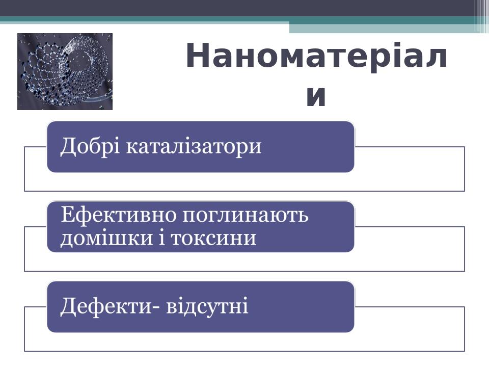 Наноматеріали