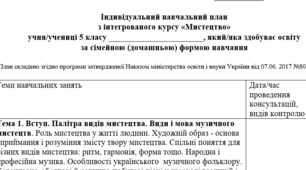 Індивідуальний навчальний план з інтегрованого курсу Мистецтво 5 клас (за програмою Масол), для учнів які здобувають освіту за сімейною (домашньою) формою навчання.