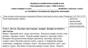 Індивідуальний навчальний план з інтегрованого курсу Мистецтво 6 клас (за програмою Масол), для учнів які здобувають освіту за сімейною (домашньою) формою навчання.