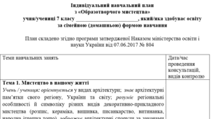 Індивідуальний навчальний план з образотворчого мистецтва 7 клас, для учнів які здобувають освіту за сімейною (домашньою) формою навчання