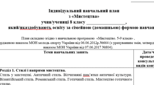 Індивідуальний навчальний план з мистецтва 8 клас, для учнів які здобувають освіту за сімейною (домашньою) формою навчання.