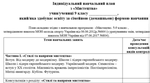 Індивідуальний навчальний план з мистецтва 9 клас, для учнів які здобувають освіту за сімейною (домашньою) формою навчання.