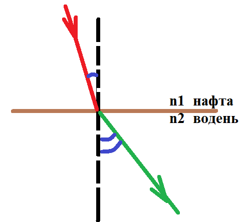 0500szcv-93d1-481x444.png