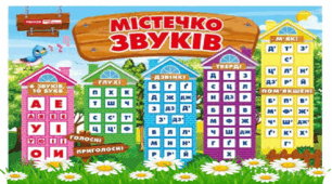Презентація "Голосні та приголосні звуки" 1 клас