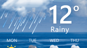 Конспект уроку з англійської мови для 5 класу на тему «Today’s weather»
