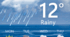 Конспект уроку з англійської мови для 5 класу на тему «Today’s weather»