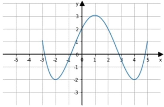 0500t4fx-4d78-549x359.png