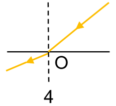 0500t7o0-3eff-231x211.png