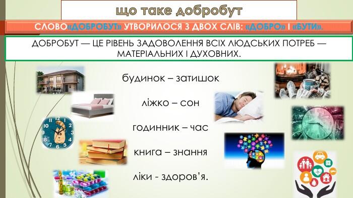 що таке добробут. Слово«добробут» утворилося з двох слів: «добро» і «бути».добробут — це рівень задоволення всіх людських потреб — матеріальних і духовних.будинок – затишокліжко – сонгодинник – часкнига – знанняліки - здоров’я.