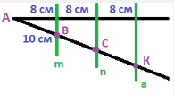 0500tg7f-cf14-195x106.png