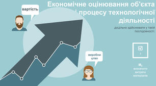 Тема 5.1. Економічне обґрунтування проєкту.