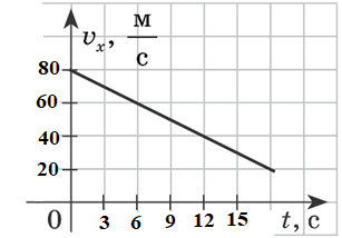 0500tr7l-3bc1-307x214.png