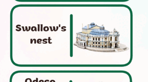 Презентація-гра "Sights of Ukraine"