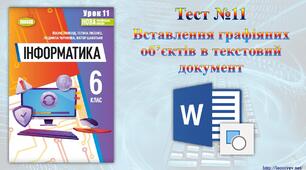 Вставлення графічних об'єктів в текстовий документ