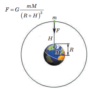 0500u4u5-673d-291x287.png